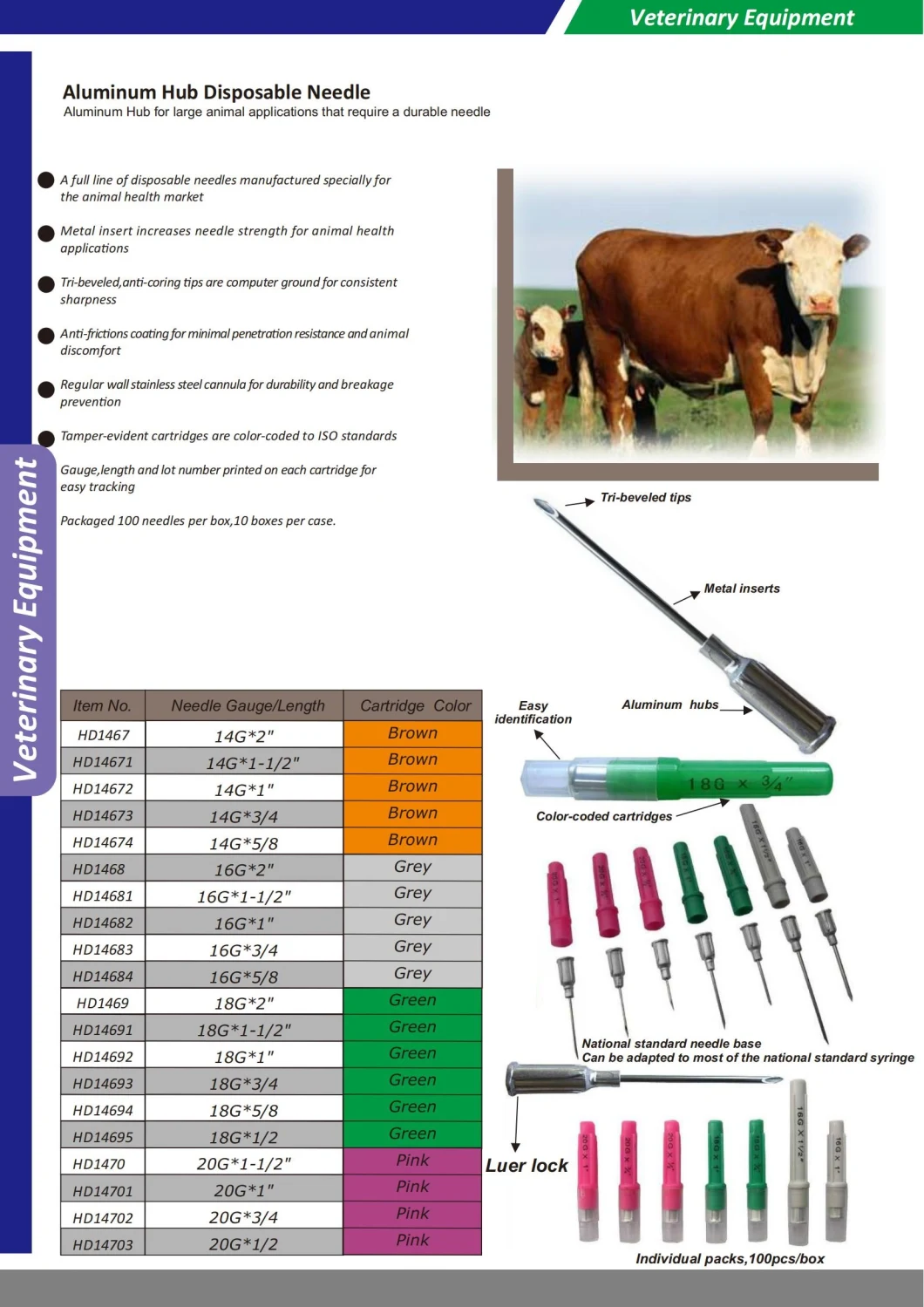 Livestock Aluminum Hub Reusable Veterinary Hypodermic Needle